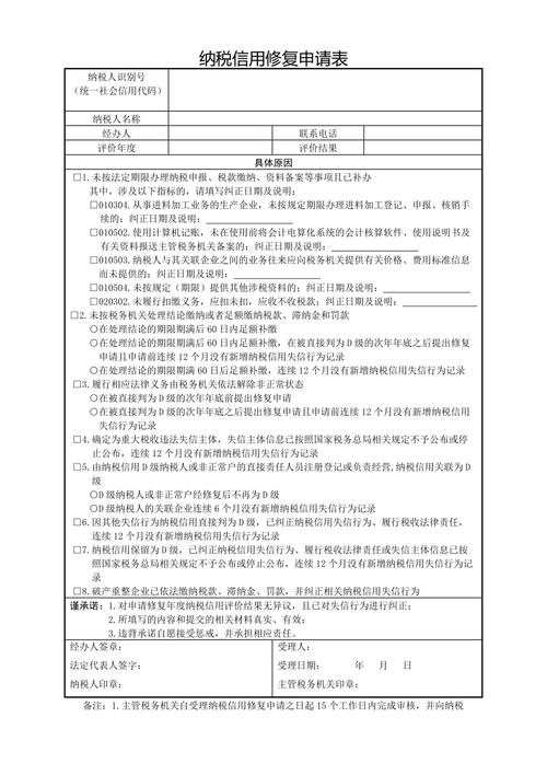 企业信用修复代理怎么做，企业信用修复公司-第4张图片-信用修复