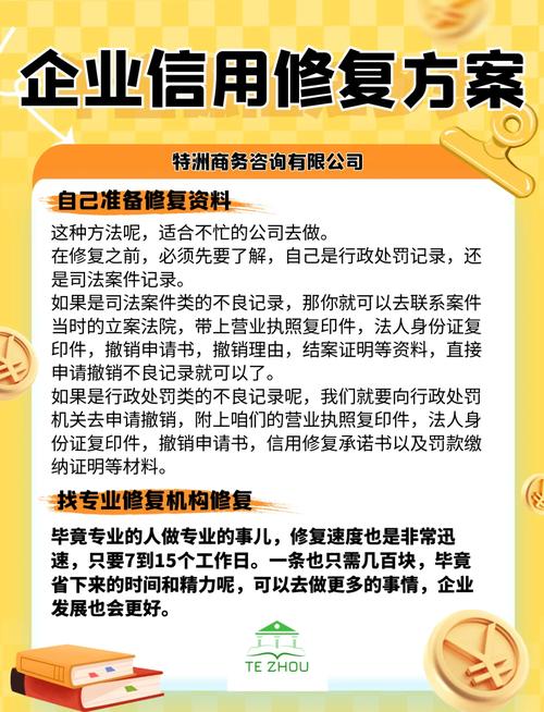 企业信用修复入口在哪，企业信用修复入口在哪里-第2张图片-信用修复