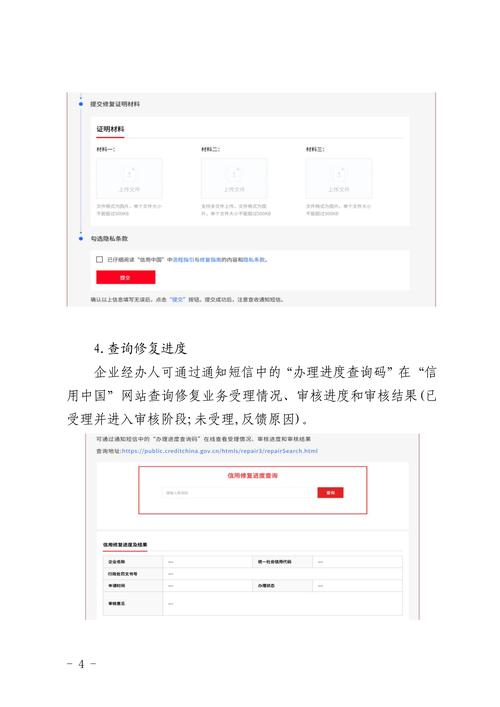 企业信用修复未来发展趋势_针对企业信用修复工作你觉得还需要哪些培训-第1张图片-信用修复