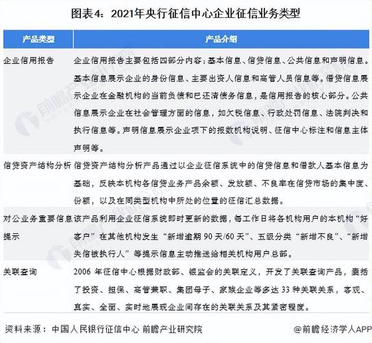 企业信用修复未来发展趋势_针对企业信用修复工作你觉得还需要哪些培训-第5张图片-信用修复