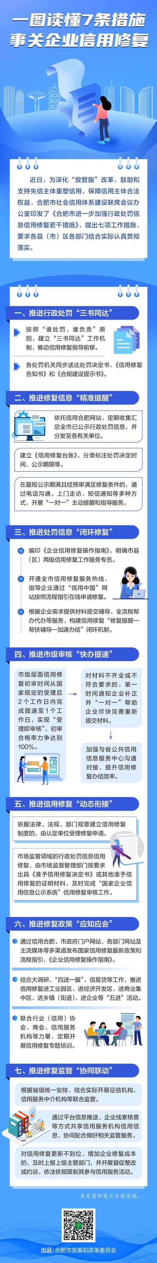 做好企业信用修复服务，企业信用修复是什么意思-第3张图片-信用修复