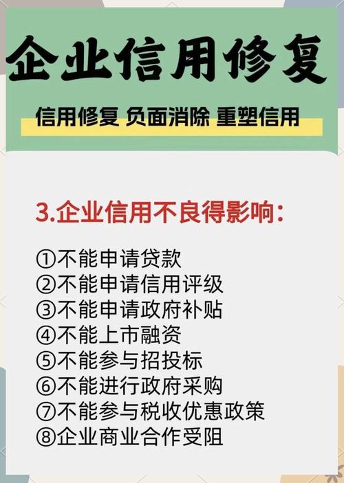 企业信用怎么修复征信_企业信用怎么修复征信问题-第3张图片-信用修复