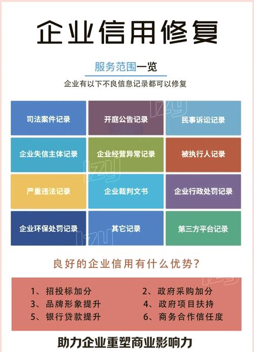 企业信用怎么修复征信_企业信用怎么修复征信问题-第4张图片-信用修复