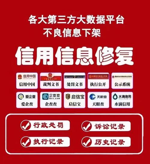 企业信用诉讼记录修复_企业诉讼信息能撤销吗-第3张图片-信用修复