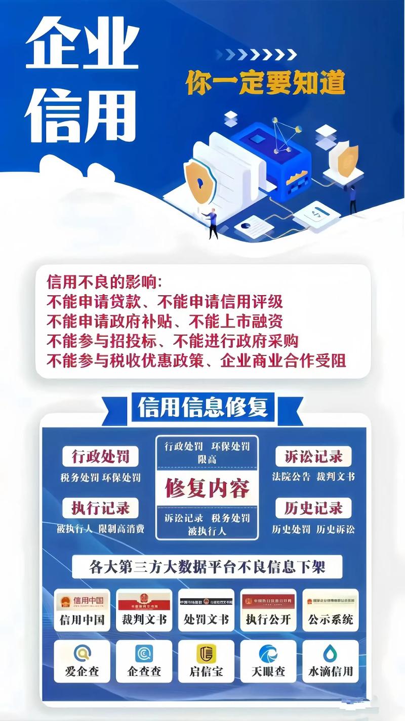 怎样修复企业信用，企业信用能修复吗-第5张图片-信用修复