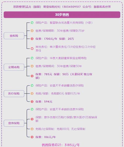 北京企业信用修复哪家好，北京企业信用分查询-第2张图片-信用修复