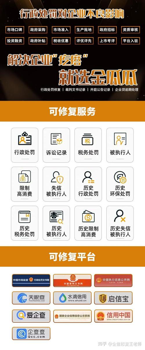 浙江企业信用修复公示_浙江省企业信用综合管理系统-第5张图片-信用修复