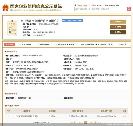 企业信用修复河南，河南省企业信用修复管理办法-第6张图片-信用修复