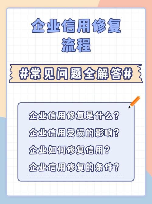 怎么做企业信用修复机构-针对企业信用修复工作你觉得还需要哪些培训？-第6张图片-信用修复