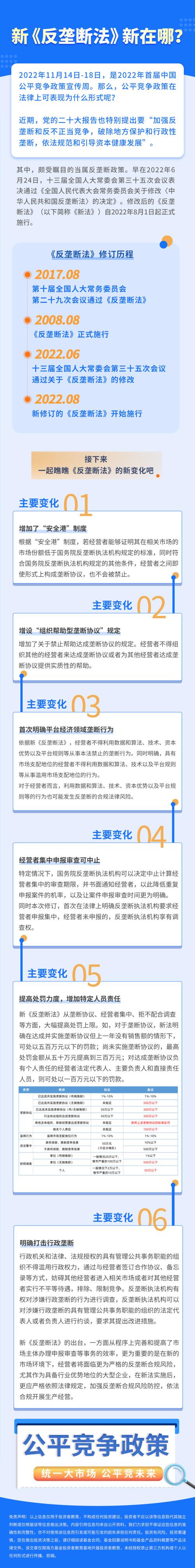 企业信用修复新举措-企业信用修复工作？-第6张图片-信用修复