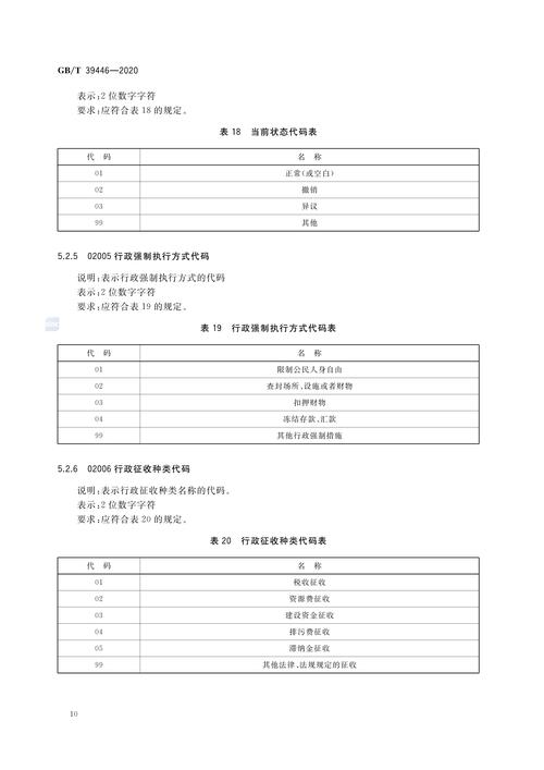 信阳企业信用修复多少钱-企业信用修复公司？-第2张图片-信用修复