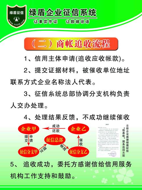 企业信用修复端口-企业信用修复表？-第4张图片-信用修复