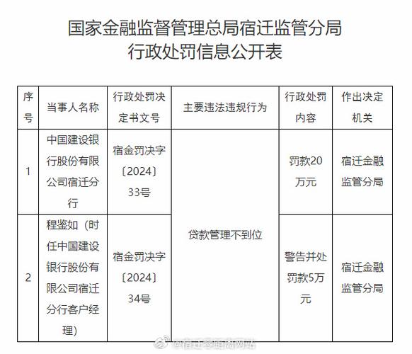 宿迁企业信用修复电话，宿迁企业信用修复电话查询-第1张图片-信用修复