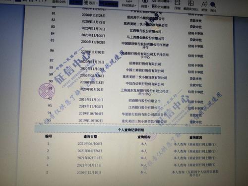 企业信用污点修复方法_企业征信污点维持多长时间-第1张图片-信用修复