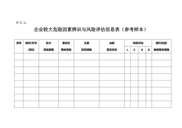 企业信用修复风险评估方法，企业信用修复是真的吗-第2张图片-信用修复