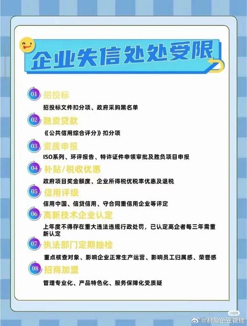 企业信用需要修复什么_企业信用修复什么公司最需要-第3张图片-信用修复