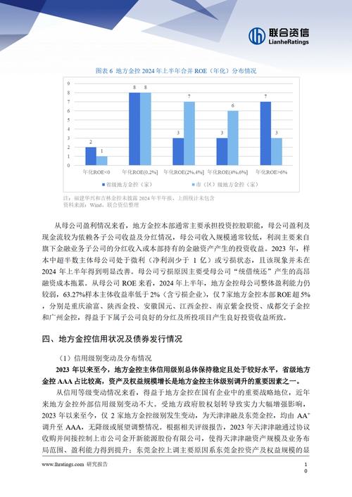 企业信用修复这个行业趋势-企业信用修复应知应会试题？-第1张图片-信用修复