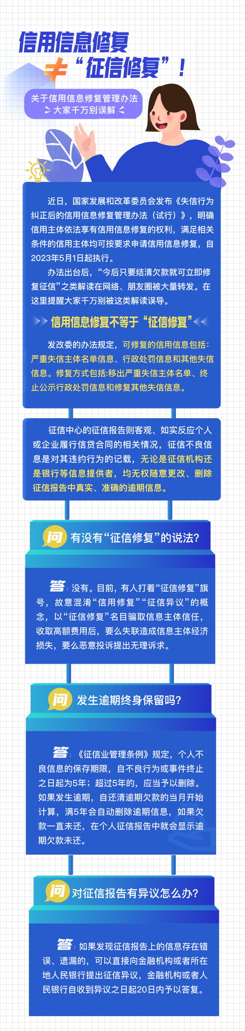 企业信用修复这个行业趋势-企业信用修复应知应会试题？-第3张图片-信用修复