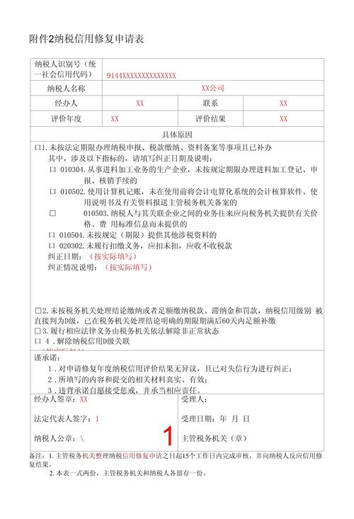 企业信用修复行业分析表_企业信用修复的标准和流程-第4张图片-信用修复