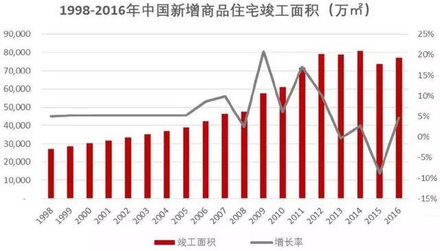 新乡企业信用修复办理流程_企业信用修复工作-第2张图片-信用修复