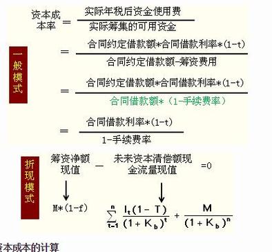 企业信用修复成本怎么算，企业信用修复申请报告怎么写-第1张图片-信用修复