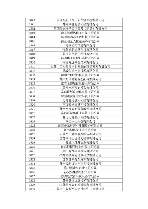 邯郸市企业信用修复公司，邯郸市企业信用修复公司有哪些-第4张图片-信用修复