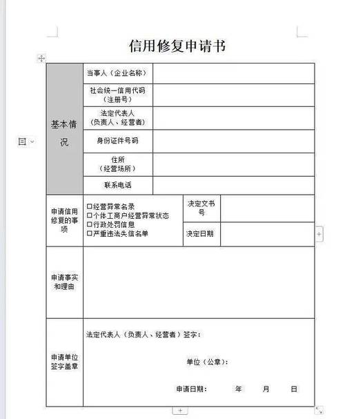 企业信用修复申请流程-企业信用修复的好处？-第1张图片-信用修复