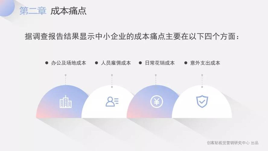 企业信用修复的痛点，企业信用修复的标准和流程-第4张图片-信用修复