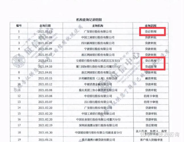 武汉企业信用修复在线询问，武汉企业信用报告哪里打印-第2张图片-信用修复