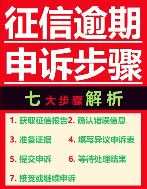 儿童节企业信用修复_企业信用修复公司套路-第4张图片-信用修复