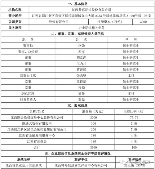 企业信用修复的公司名称_企业信用修复的公司名称是什么-第1张图片-信用修复